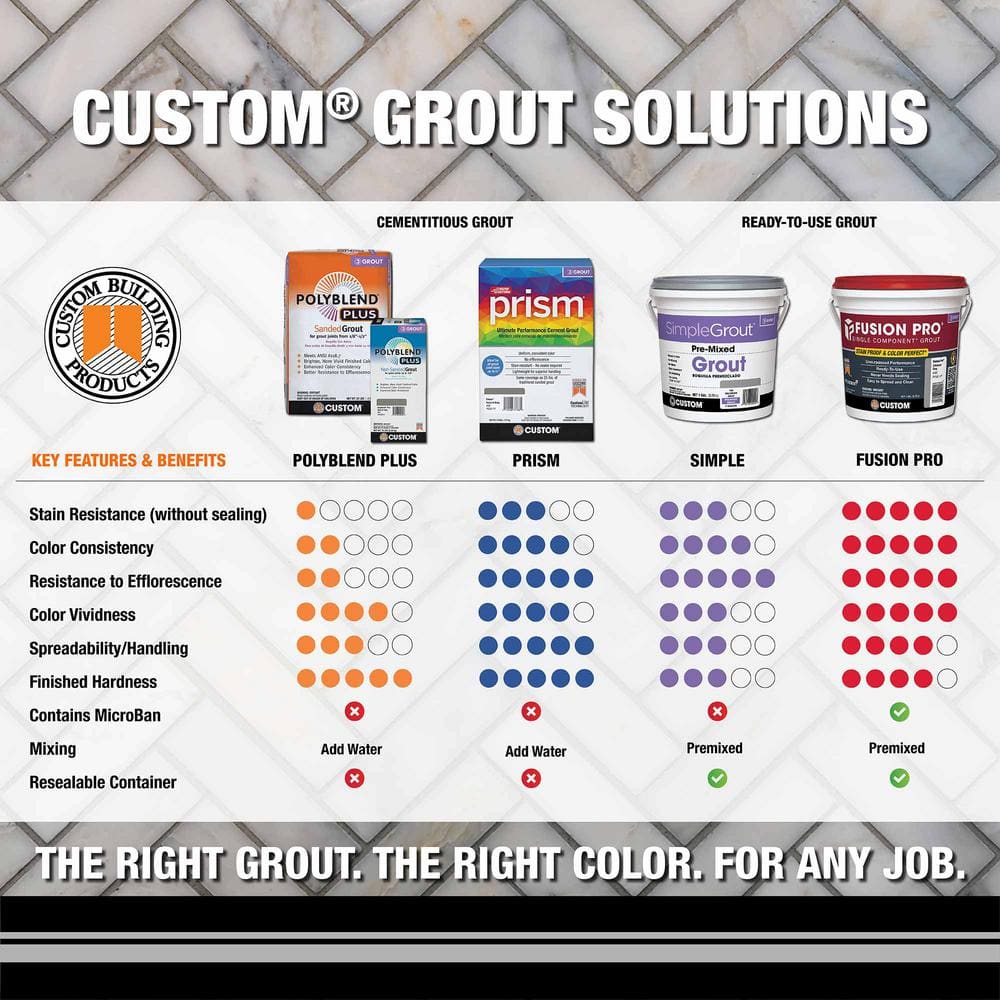 fusion pro grout tobacco brown Polyblend Plus #95 Sable Brown 25 lb. Sanded Grout