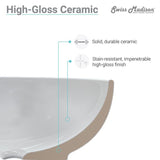 Swiss Madison St. Tropez Wall Mount Sink in White