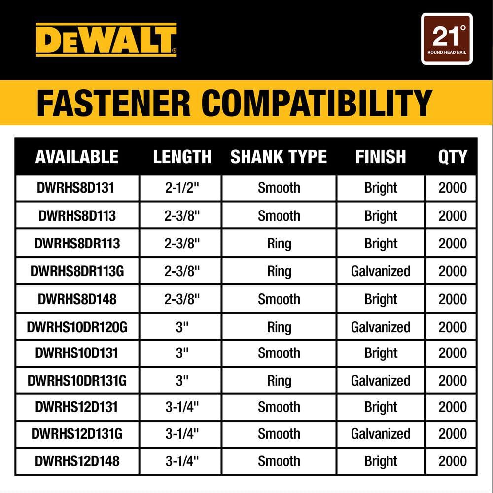 DEWALT 20-Volt 21° Cordless Framing Nailer (Tool-Only)