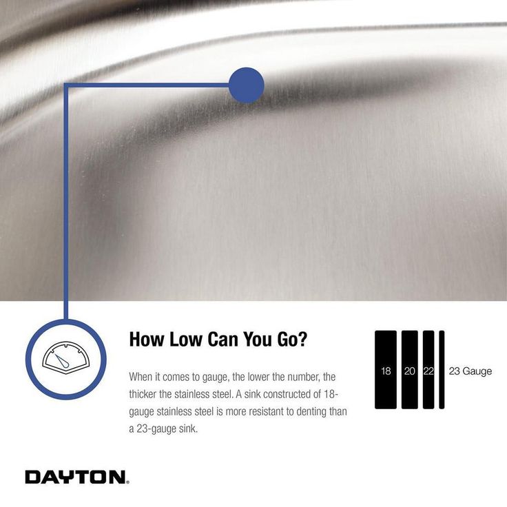 Dayton Drop-In Stainless Steel 17 in. 2-Hole Bar Sink