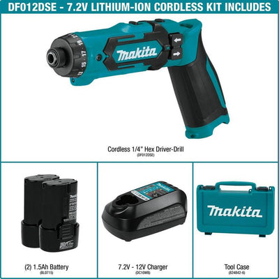 7.2-Volt Lithium-Ion 1/4 in. Cordless Hex Driver-Drill Kit with Auto-Stop Clutch