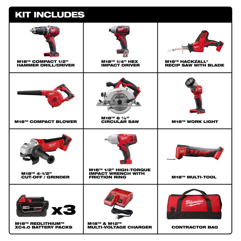 M18 18-Volt Lithium-Ion Cordless Combo Tool Kit (9-Tool) with (3) 4.0 Ah Batteries, Charger and Tool Bag - Super Arbor