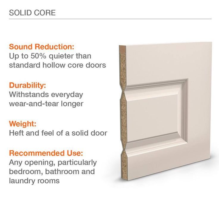 32 in. x 80 in. MODA Primed PMT1055 Solid Core Wood Interior Door Slab w/Translucent Glass