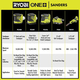 18-Volt ONE+ Cordless Brushless 3 in. x 18 in. Belt Sander (Tool Only) with Dust Bag and 80-Grit Sanding Belt