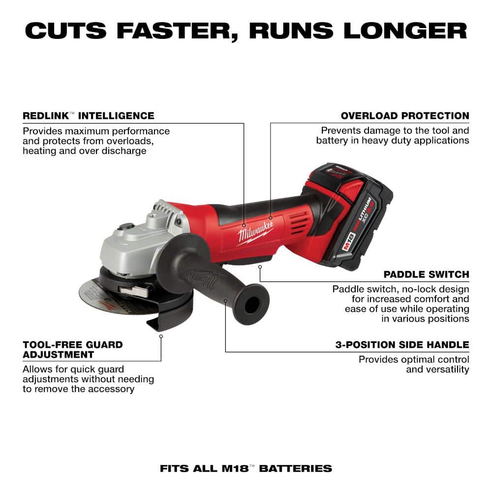 Milwaukee M18 18-Volt Lithium-Ion Cordless 4-1/2 in. Cut-Off/Grinder (Tool-Only)
