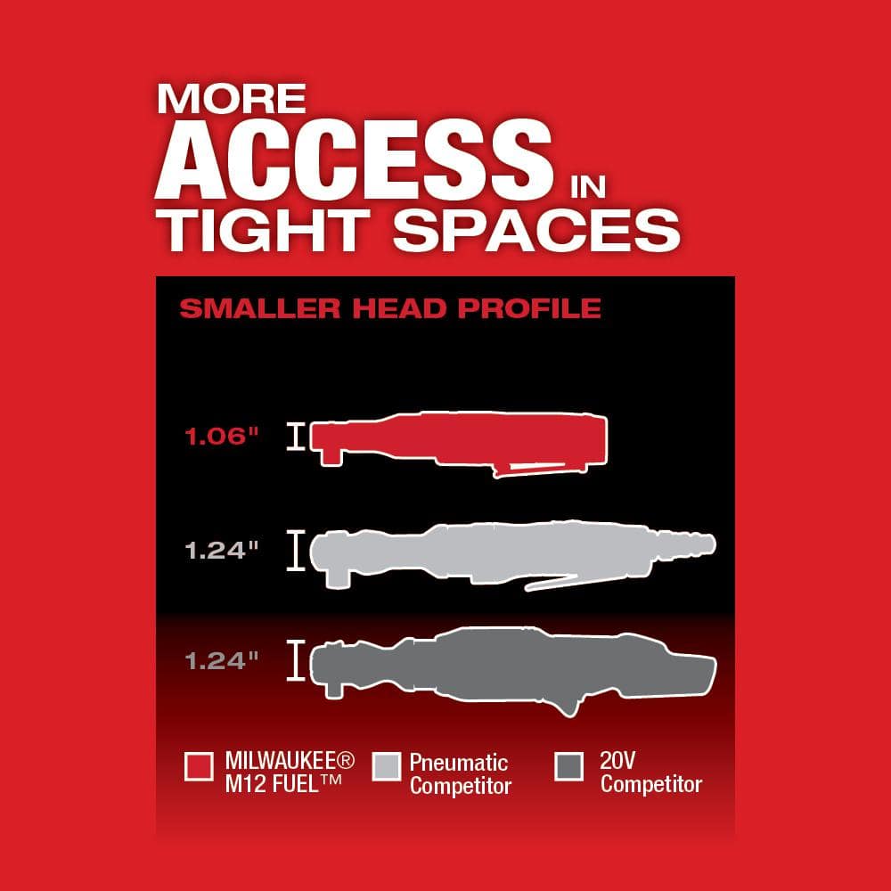 Milwaukee M12 FUEL 12V Lithium‑Ion Brushless 1/2 in. Cordless Ratchet Kit with (2) 2.0Ah Batteries, Charger, Bag & Metric Socket Set