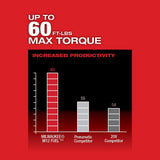 Milwaukee M12 FUEL 12V Lithium‑Ion Brushless 1/2 in. Cordless Ratchet Kit with (2) 2.0Ah Batteries, Charger, Bag & Metric Socket Set