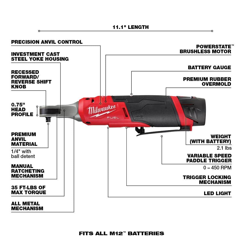 Milwaukee M12 FUEL 12V Li-Ion Brushless High-Speed 1/4 in. Cordless Ratchet Kit with (2) CP2.0 Batteries, Charger & SAE Socket Set