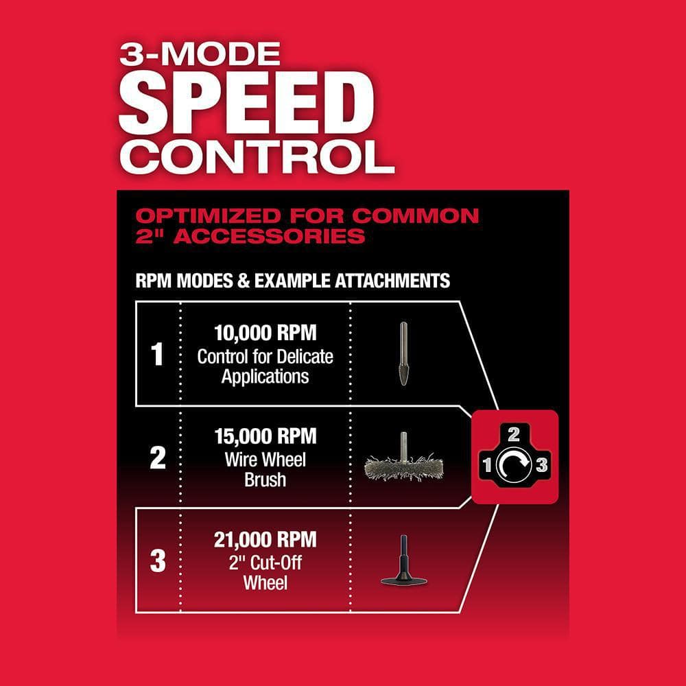 Milwaukee M12 FUEL 12V Brushless Cordless 1/4 in. Straight Die Grinder, Tool-Only (Model 2486-20)