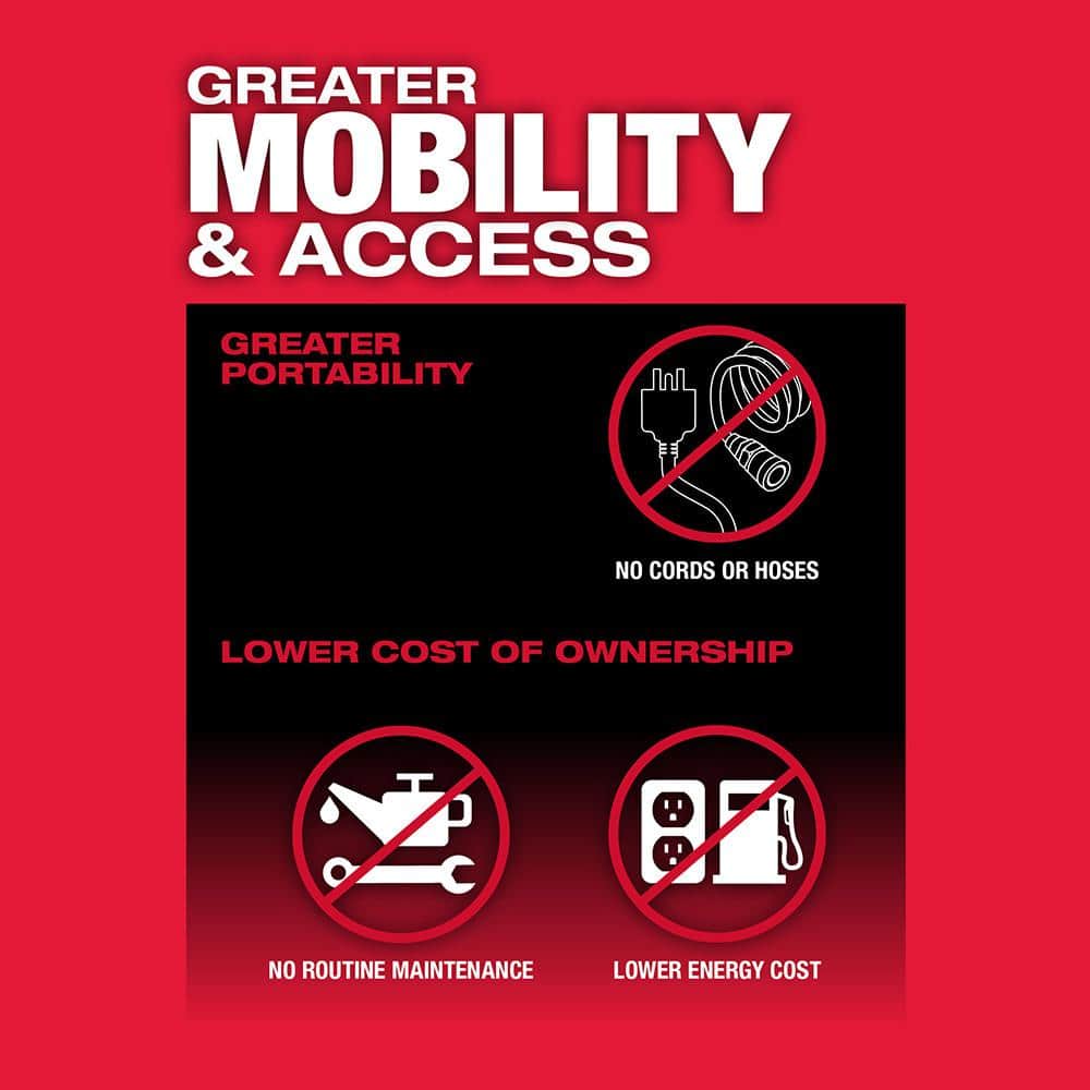 Milwaukee M12 FUEL 12V Brushless Cordless 1/4 in. Straight Die Grinder, Tool-Only (Model 2486-20)