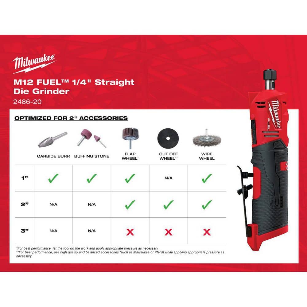 Milwaukee M12 FUEL 12V Brushless Cordless 1/4 in. Straight Die Grinder, Tool-Only (Model 2486-20)