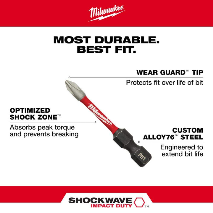 Milwaukee Impact Milwaukee Shockwave Milwaukee Tool SHOCKWAVE