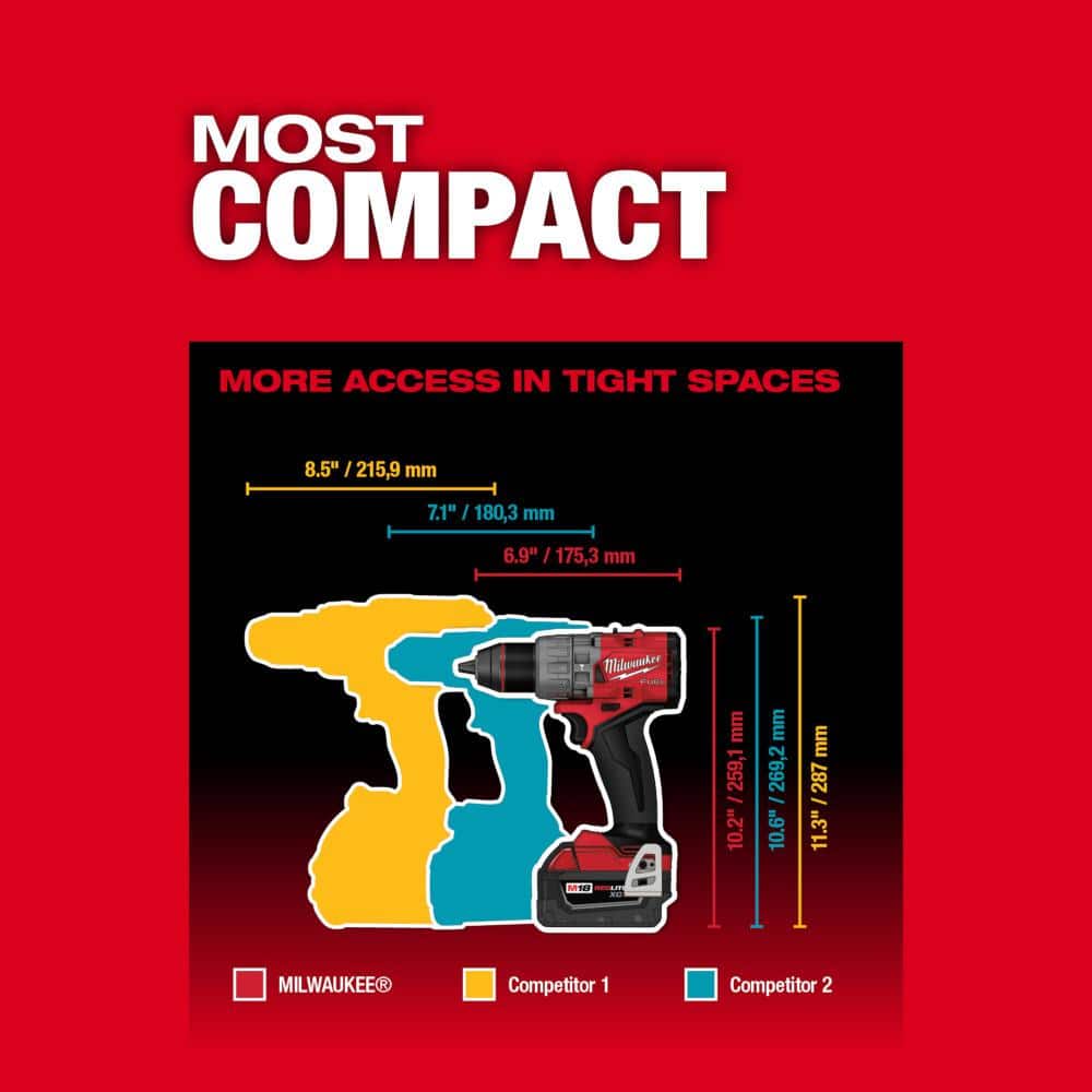 Milwaukee M18 FUEL 18V Lithium‑Ion Brushless Cordless 1/2 in. Hammer Drill/Driver Kit w/ (2) XC5.0 & (1) FORGE XC8.0 Batteries, Charger & Case