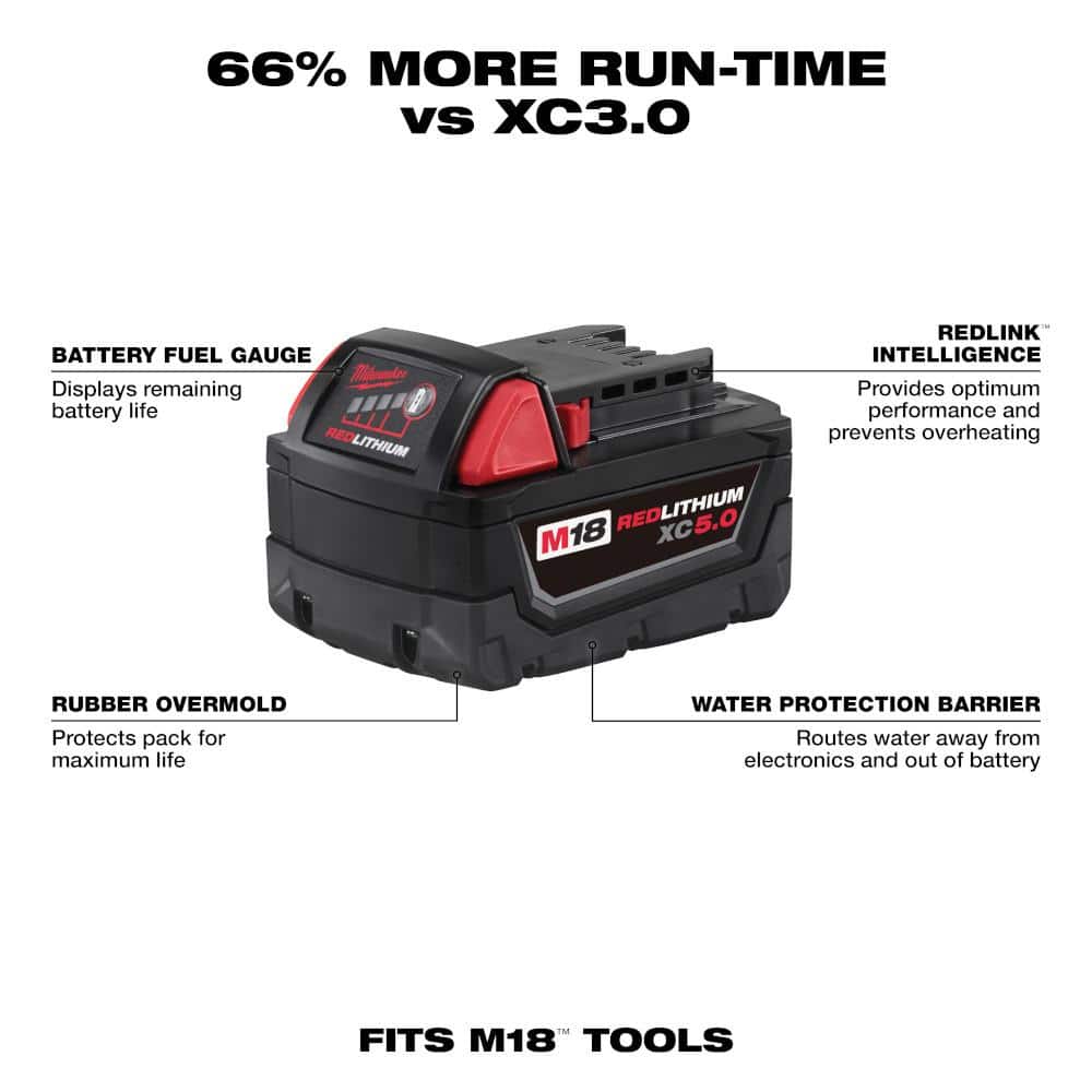 Milwaukee M18 18V Lithium-Ion Cordless Combo Kit (9-Tool) with (2) Batteries, Charger & SHOCKWAVE Screw Driver Bit Set (100-Piece)