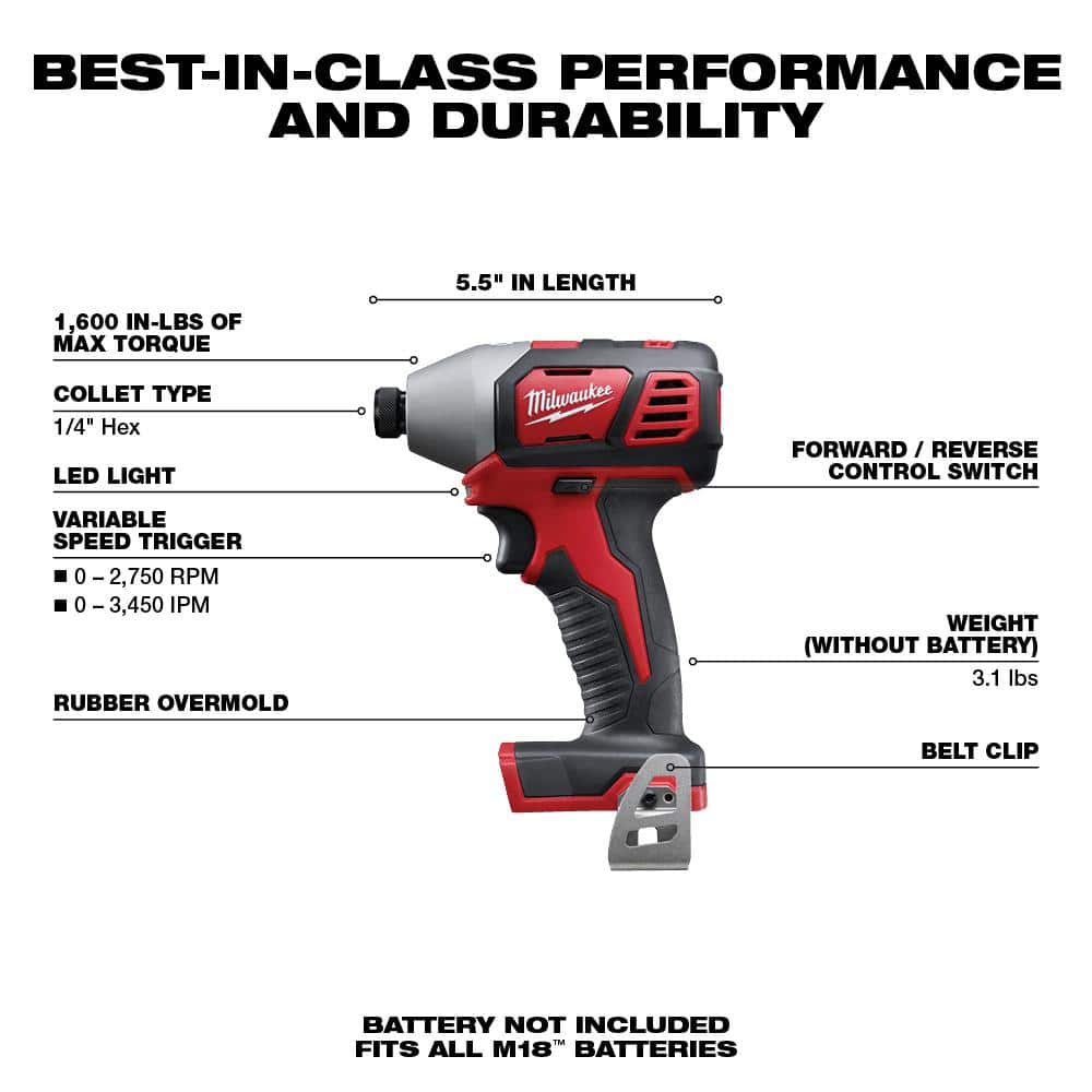 Milwaukee M18 18V Lithium-Ion Cordless Combo Kit (9-Tool) with (2) Batteries, Charger & SHOCKWAVE Screw Driver Bit Set (100-Piece)