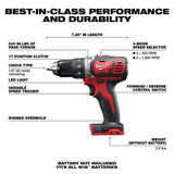 Milwaukee M18 18V Lithium-Ion Cordless Combo Kit (9-Tool) with (2) Batteries, Charger & SHOCKWAVE Screw Driver Bit Set (100-Piece)