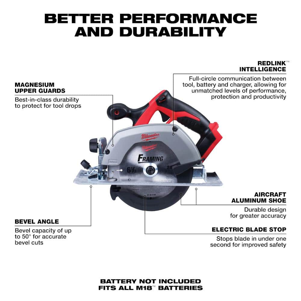 Milwaukee M18 18V Lithium-Ion Cordless Combo Kit (9-Tool) with (2) Batteries, Charger & SHOCKWAVE Screw Driver Bit Set (100-Piece)