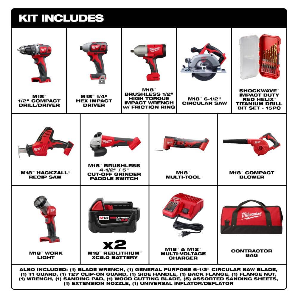 Milwaukee M18 18V Lithium-Ion Cordless Combo Kit (9-Tool) with (2) Batteries, Charger & SHOCKWAVE Screw Driver Bit Set (100-Piece)