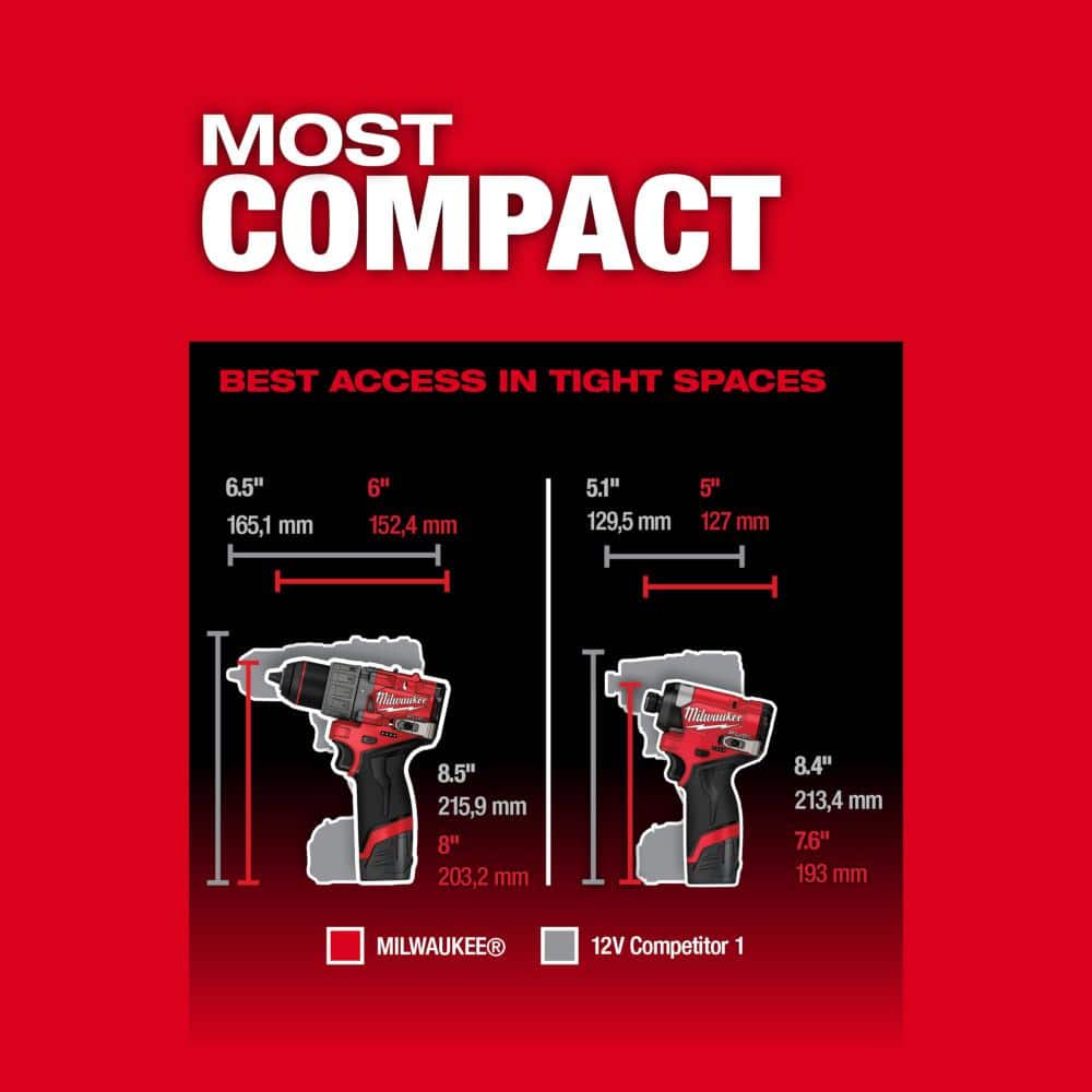 Milwaukee M12 FUEL 12-Volt Lithium-Ion Brushless Cordless Hammer Drill and Impact Driver Combo Kit (2-Tool) with 6.0Ah Battery