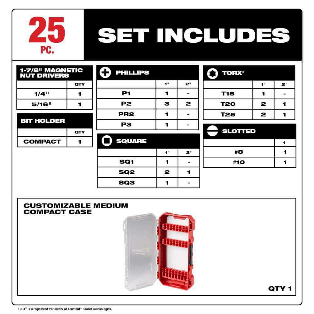 Milwaukee M18 18V Lithium-Ion Brushless Cordless Compact Drill/Impact Combo Kit with (2) 2.0Ah Batteries, Charger & 25-Piece Bit Set