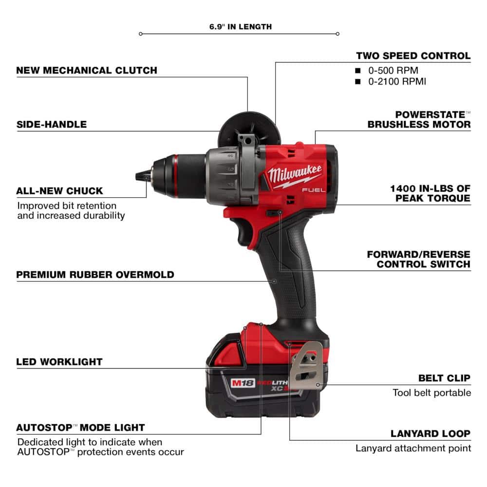 Milwaukee M18 FUEL 18V Li‑Ion Brushless Cordless Hammer Drill & Impact Driver Combo Kit with 2 Batteries and PACKOUT Bit Set (60‑Pc)