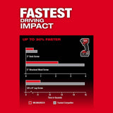Milwaukee M18 FUEL 18V Brushless Cordless Hammer Drill & Impact Driver Combo Kit (2-Tool) with Free M18 Multi-Tool