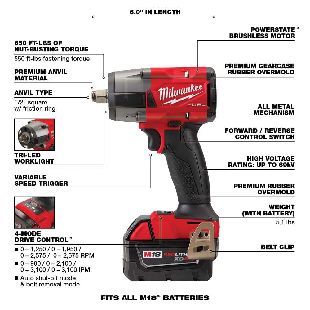 Milwaukee M18 FUEL 18V Lithium-Ion Brushless Cordless Combo Kit with (2) 5.0 Ah Batteries, 7 Tools + Compact Band Saw