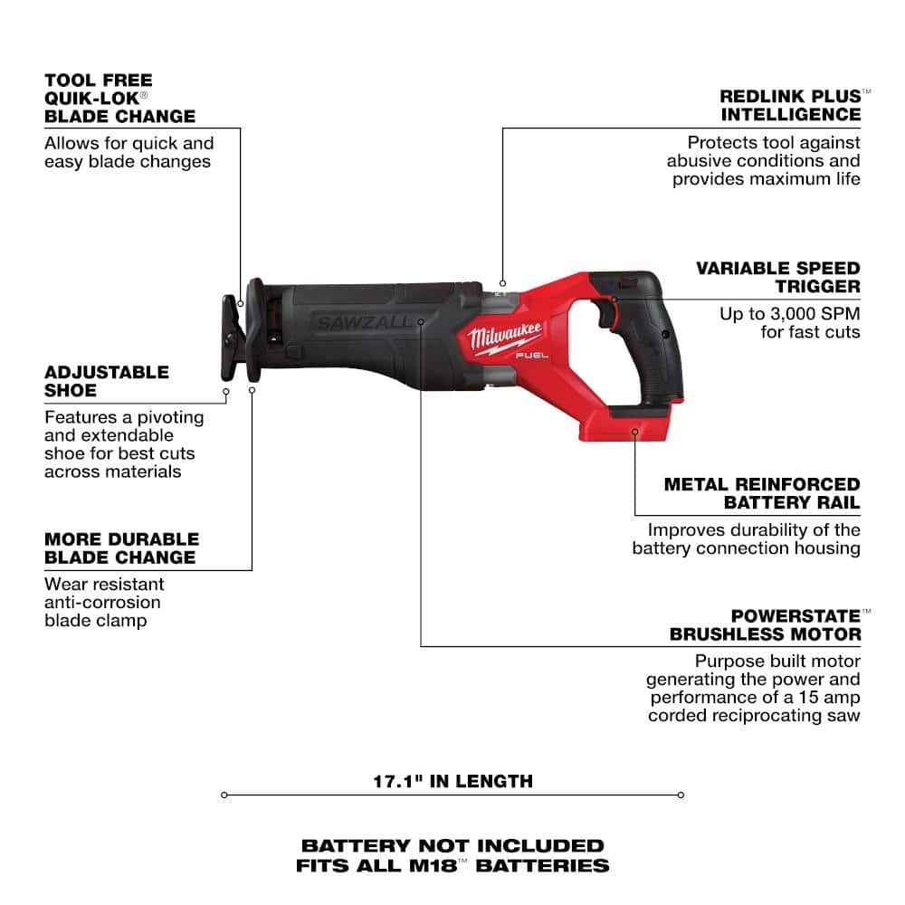 Milwaukee M18 FUEL 18V Lithium-Ion Brushless Cordless Combo Kit with (2) 5.0 Ah Batteries, 7 Tools + Compact Band Saw