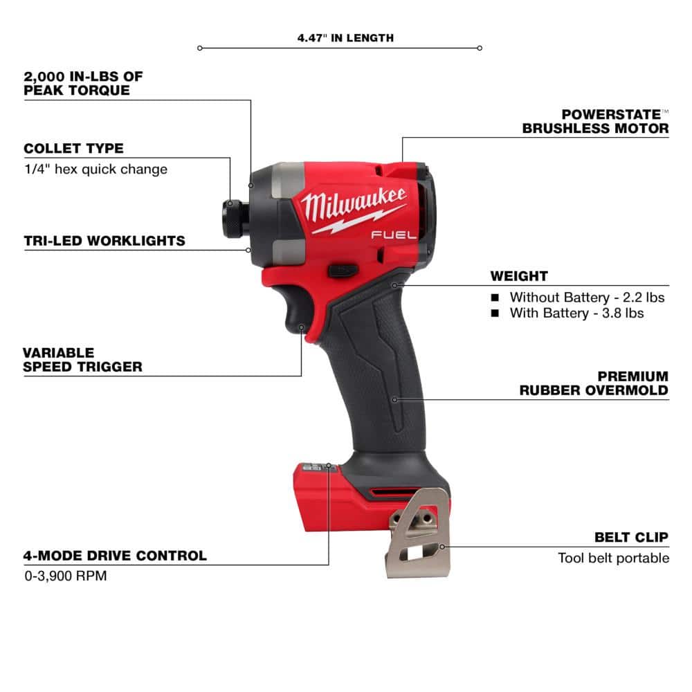 Milwaukee M18 FUEL 18V Lithium-Ion Brushless Cordless Combo Kit with (2) 5.0 Ah Batteries, 7 Tools + Compact Band Saw