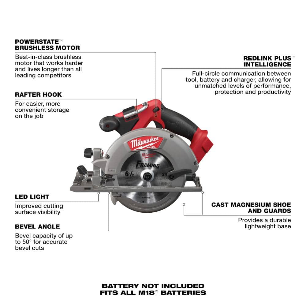 Milwaukee M18 FUEL 18V Lithium-Ion Brushless Cordless Combo Kit with (2) 5.0 Ah Batteries, 7 Tools + Compact Band Saw