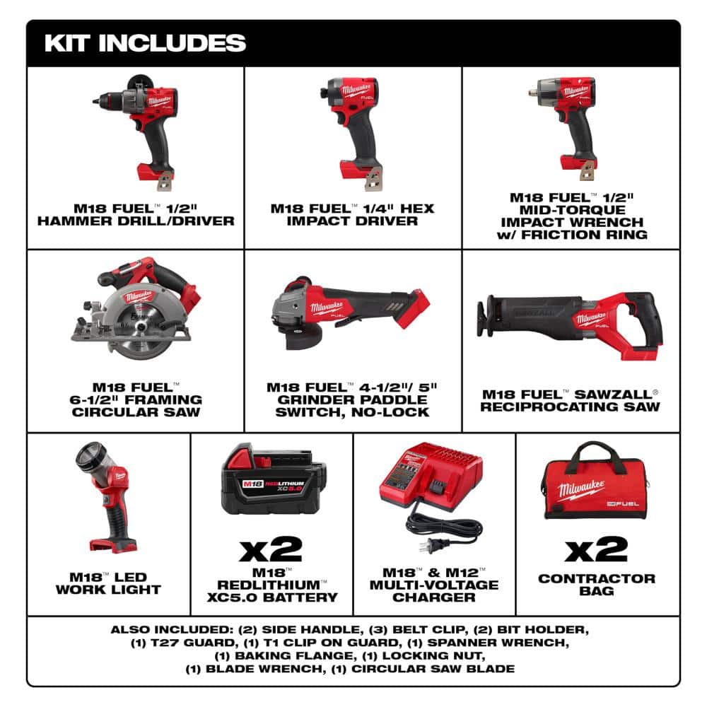 Milwaukee M18 FUEL 18V Lithium-Ion Brushless Cordless Combo Kit with (2) 5.0 Ah Batteries, 7 Tools + Compact Band Saw