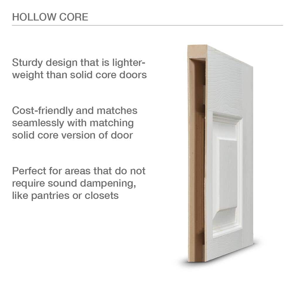 JELD-WEN 30 in. x 80 in. Colonist Primed Textured Molded Composite MDF Interior Door Slab