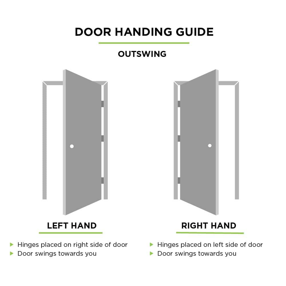 Masonite 30 in. x 80 in. Premium 6 Panel Left-Hand Outswing Primed Impact Steel Prehung Front Exterior Door (No Brickmold)