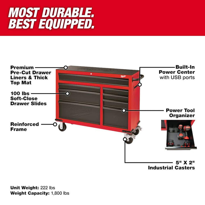 Milwaukee 46 in. 8-Drawer Rolling Tool Cabinet Chest, Red/Black