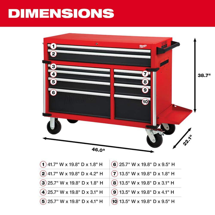【プロ仕様・大量】豪華ツール18点フルセット Milwaukee High Capacity 46 in. 18-Drawer Tool Chest and Cabinet