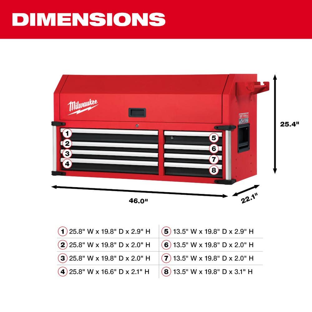 【プロ仕様・大量】豪華ツール18点フルセット Milwaukee High Capacity 46 in. 18-Drawer Tool Chest and Cabinet