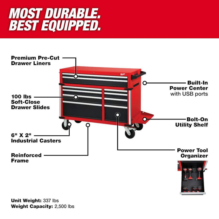 Milwaukee High Capacity 46 in. 18-Drawer Tool Chest and Cabinet
