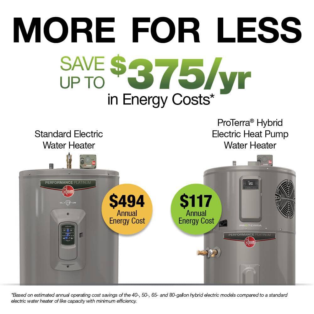 50 Gallon Water Cost To Replace Electric Hot Water Heater 50