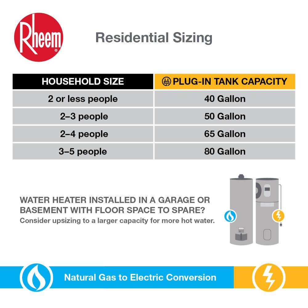 https://superarbor.io/cdn/shop/files/rheem-heat-pump-water-heaters-xe80t10hms00u0-40_1000_1080x.jpg?v=1739919891