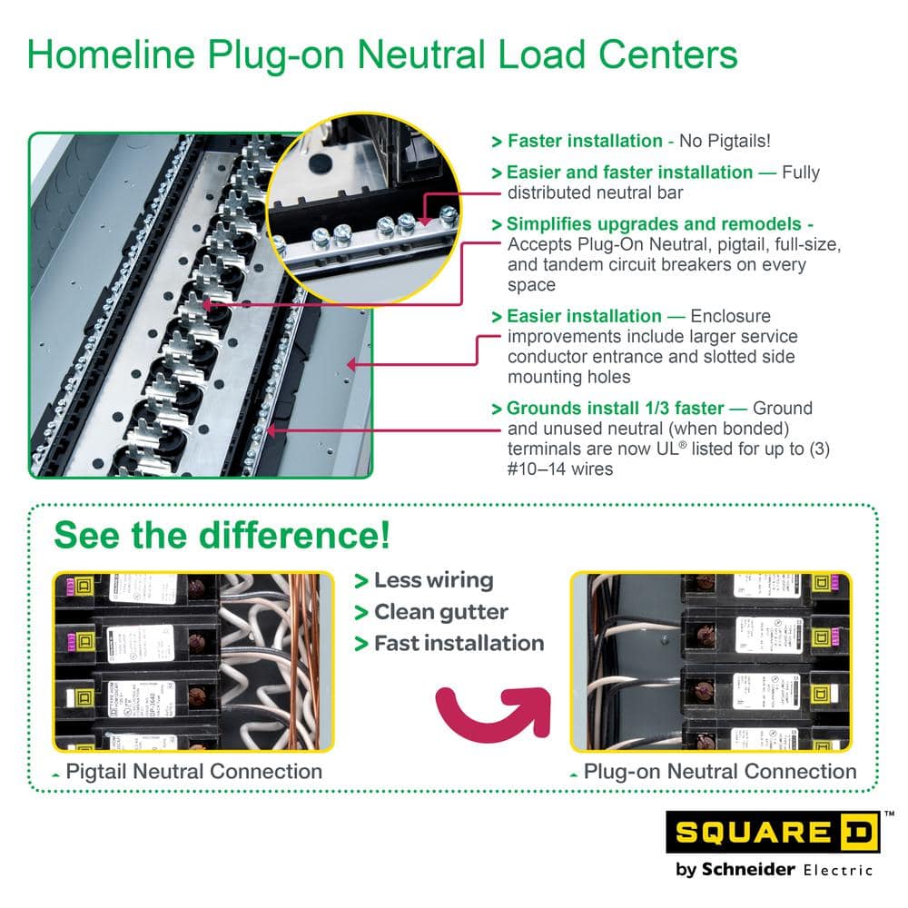 Square D Homeline 200-Amp 40-Space 80-Circuit Indoor Main Breaker Plug-On Neutral Load Center - HOM4080M200PCVP