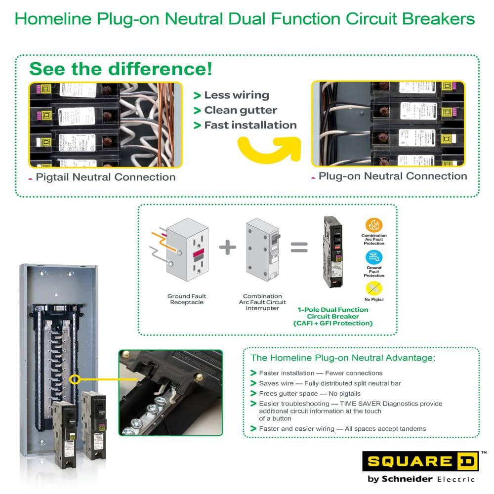 Square D Homeline 20 Amp Single-Pole Plug-On Neutral Dual Function (CAFCI & GFCI) Circuit Breaker, HOM120PDFC
