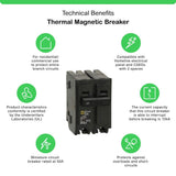 Square D Homeline 50 Amp 2-Pole Circuit Breaker(HOM250CP)