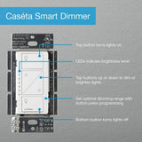 Lutron Caseta Smart Lighting Starter Kit with Smart Hub, Pico Remote, and 2 Dimmer Switches, White (CASETA-2DIMMER-BNDL)
