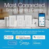 Lutron Caseta Smart Lighting Starter Kit with Smart Hub, Pico Remote, and 2 Dimmer Switches, White (CASETA-2DIMMER-BNDL)