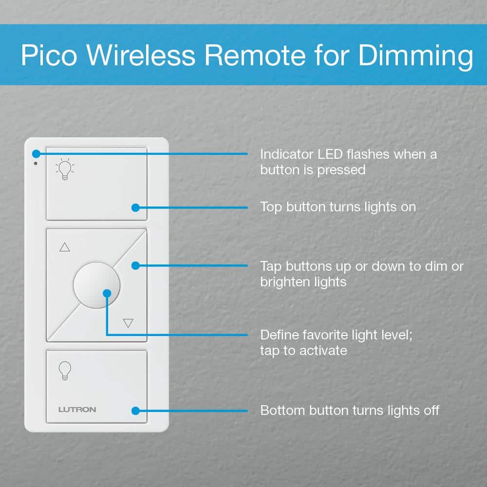 Lutron Caseta Smart Lighting Starter Kit with Smart Hub, Pico Remote, and 2 Dimmer Switches, White (CASETA-2DIMMER-BNDL)