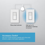 Lutron Diva Smart Dimmer Switch Starter Kit for Caseta Smart Lighting, with Smart Hub + Pico Remote, 150-Watt LED (DVRF-BDG-1D)