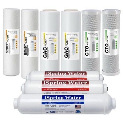 6-Stage Reverse Osmosis RO Systems 1-Year Replacement Water Filter Cartridge Pack, with Alkaline, pH+, 10 in. x 2.5 in. - Super Arbor