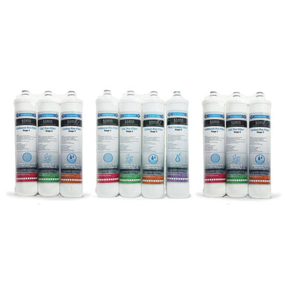 18-Month Filter Pack for Reverse Osmosis Water Filtration System - Super Arbor