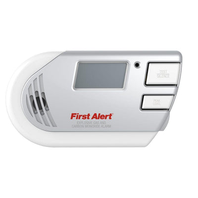 Plug-In Explosive Gas and Carbon Monoxide Detector Alarm with Digital Display - Super Arbor