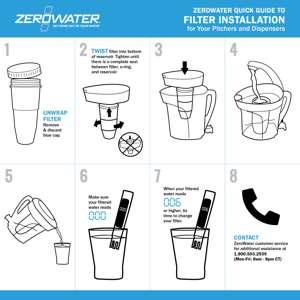 ZeroWater 40 Cup Glass Water Dispenser With Filter